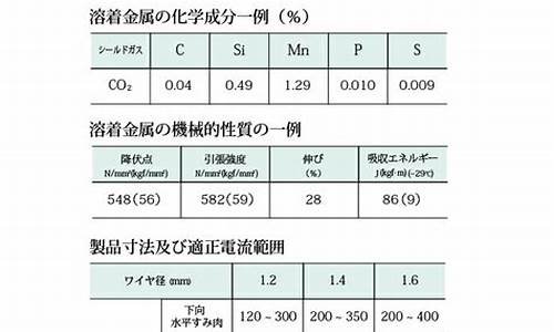 公益梦幻sf(公益梦幻西游) (5)